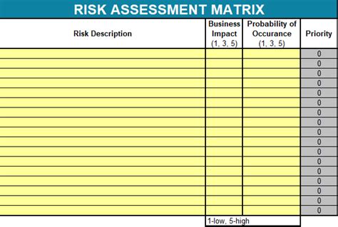 Risk Matrix Template Excel