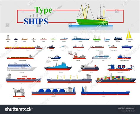 Different Types Of Boats Royalty-Free Images, Stock Photos & Pictures ...