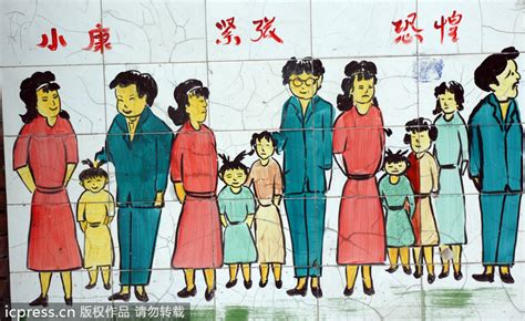 When family planning slogans dominated walls[2]- Chinadaily.com.cn