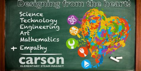 Carson Elementary STEAM Magnet | San Diego Unified School District