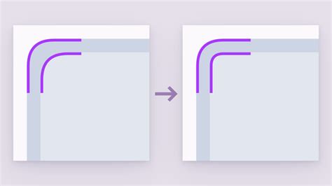 The Math Behind Nesting Rounded Corners – Cloud Four