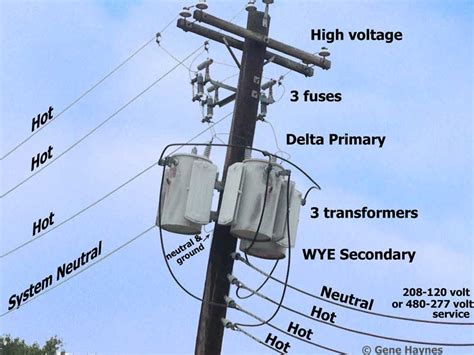 Power Pole Diagrams And Parts