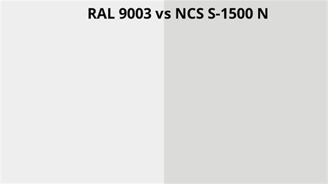 RAL 9003 vs NCS S-1500-N | RAL Colour chart UK