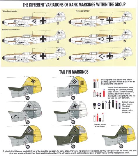 Luftwaffe plane symbols | Luftwaffe, Luftwaffe planes, Wwii aircraft