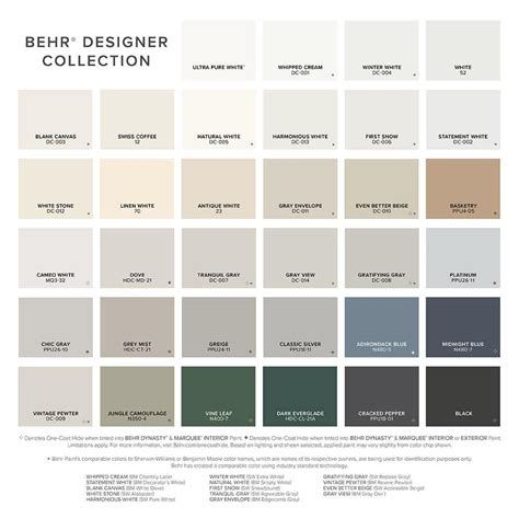 BEHR DYNASTY WHITES COLOR PALETTE - The Home Depot | Home depot paint ...