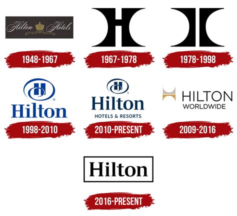 Hilton Logo, symbol, meaning, history, PNG, brand