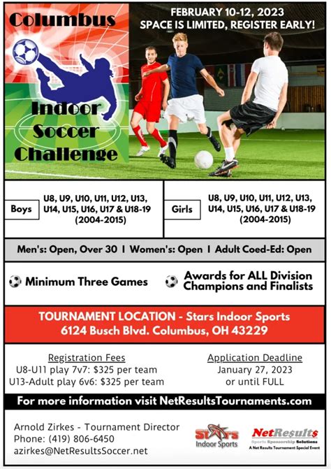 [Top 10] Indoor Soccer Tournaments held in US - 2024