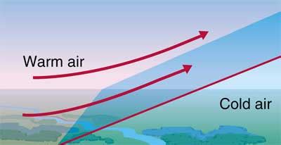 Warm Fronts - Science News