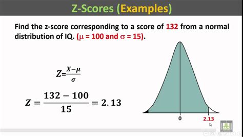 Basic Biostatistics - U1-L25 : Scores Examples - 1 - YouTube