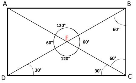 The diagonals of a rectangle are 12 inches long and intersect at an ...