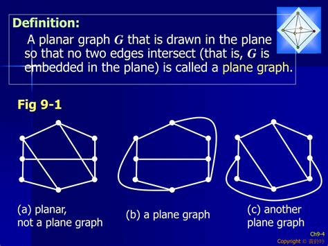 PPT - Graph Theory Chapter 9 Planar Graphs PowerPoint Presentation ...