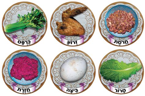 Passover Seder Plate Symbols Stickers | Buy at the "Jewish School ...