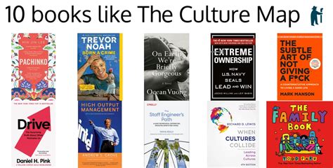 100 handpicked books like The Culture Map (picked by fans)