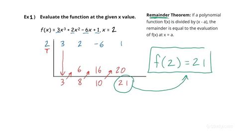 How to Use the Remainder Theorem to Evaluate a Polynomial | Algebra ...