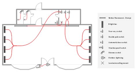 Electrical Symbol For Ceiling Lighting Outlet | Americanwarmoms.org