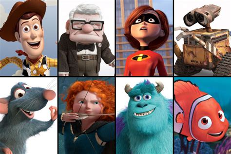 The best Pixar movies, as chosen by children: Critics love Inside Out ...