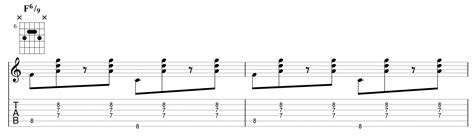 Bossa Nova Guitar Patterns – 5 Levels You Need To Know - Jens Larsen