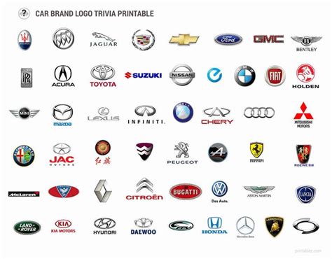 Printable car brands logo trivia | Logo quiz, Logo quiz games, Car logo ...