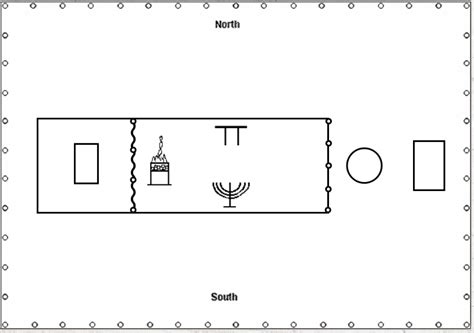 Tabernacle Drawing by Tresta – Called to Learn