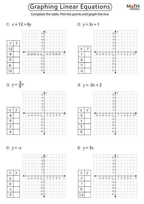 Grade 6 Graphing Worksheets