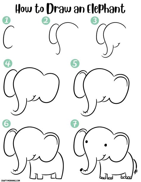 Easy Elephant Drawing Simple Elephant Drawing, Elephant Sketch, Zoo ...