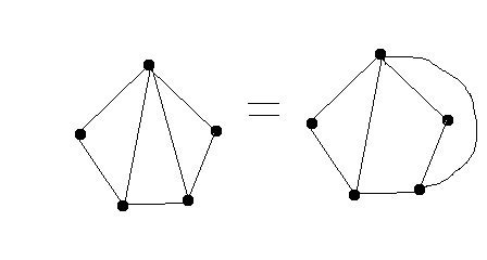 [Math] Understanding proof for $e \leq 3v – 6$ in planar graphs – Math ...