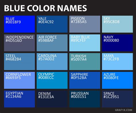 Blue Color Names Shades