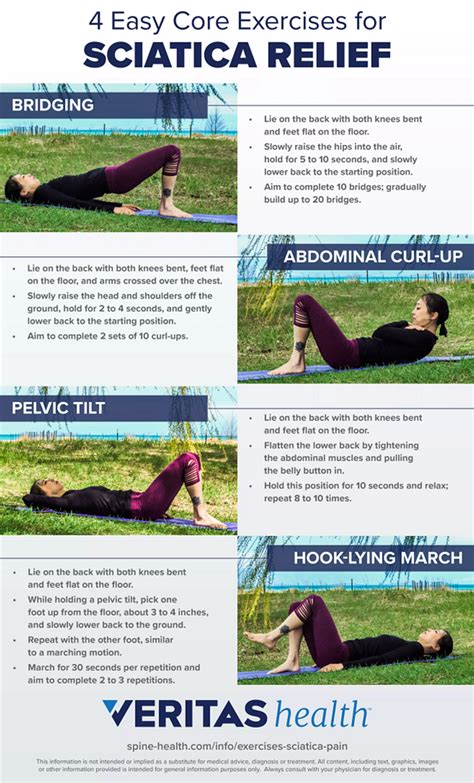 4 Easy Core Exercises for Sciatica Relief Infographic | Spine-health