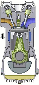 How an internal combustion engine works – x-engineer.org