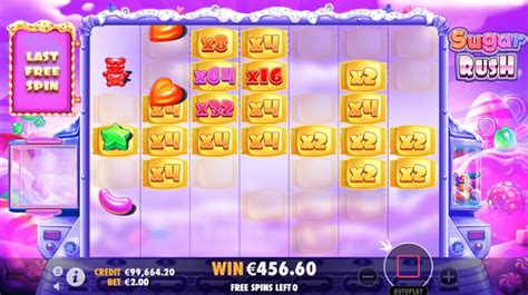 Sugar Rush Demo Play Free Slot Game