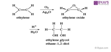 Ethylene Glycol Structure