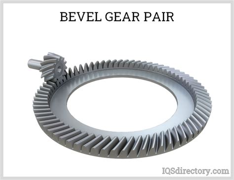 Bevel Gear: What Is It? How Does It Work? Types, Uses