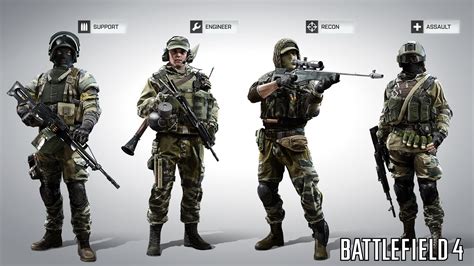 Battlefield 4 Multiplayer Classes