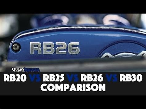 RB20 vs RB25 vs RB26 vs RB30 Comparison : cars