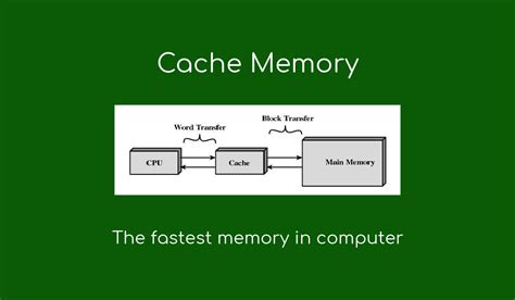 What is Cache Memory and How it Enhancing Computer Performance? | Geekboots