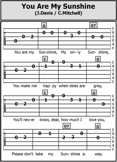 Guitar TAB Songs: You Are My Sunshine | Guitar tabs songs, Acoustic ...