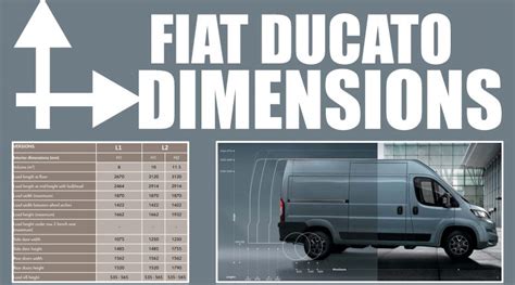 Fiat Ducato Dimensions | Van Guide