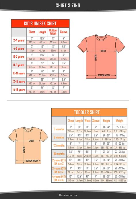 Shirt Sizes Charts (Women, Men, Kids & Toddlers): Get the Perfect Fit ...