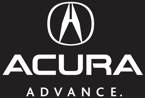 Acura Logo and Car Symbol Meaning