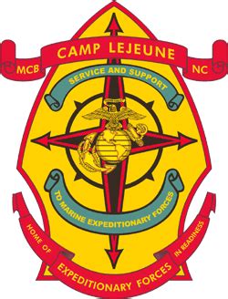 What Marine Division Is At Camp Lejeune? - PostureInfoHub