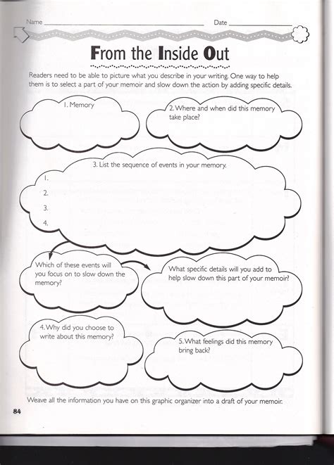 memoir graphic organizer | Personal Memoir Writing Assignment.pdf ...