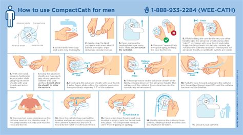 How Far To Insert Catheter In Male : By following my steps you will ...