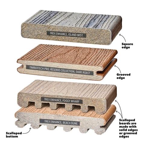 Wood Deck vs. Composite Deck | Family Handyman