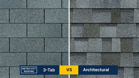 Asphalt Shingles Comparison: 3-Tab Shingles vs. Architectural Shingles