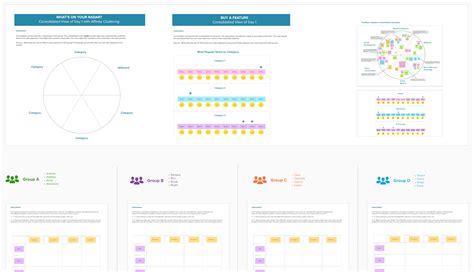 Design thinking workshop template | Mural