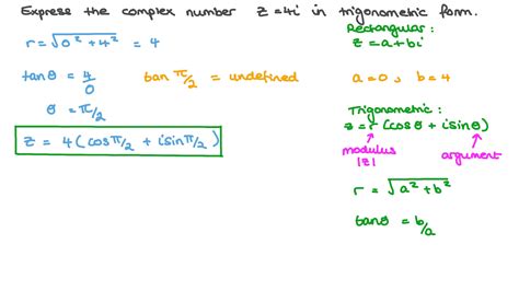 How To Write Complex Numbers In Polar