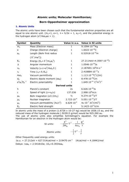 Atomic units; Molecular Hamiltonian; Born-Oppenheimer ...