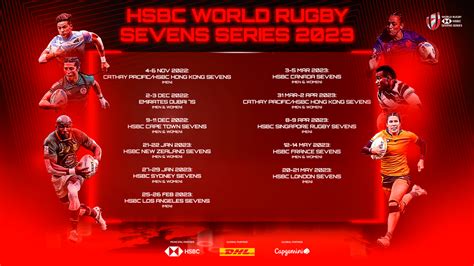 2023 HSBC World Rugby Sevens Series Schedule Announced – SportsTravel