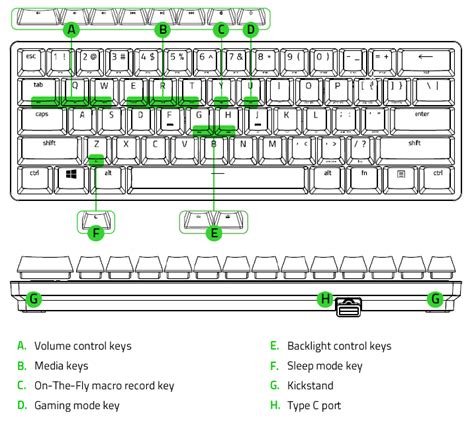 Razer Huntsman Mini Keyboard Layout