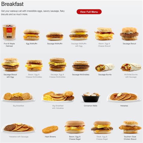 House Prices For Uk News: Prices For Mcdonalds Breakfast Menu